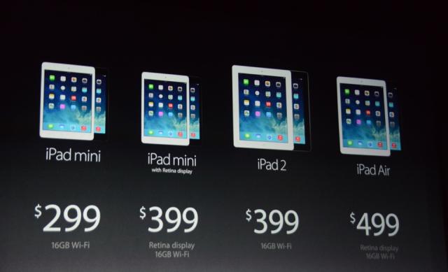 Apple iPad Mini 2 price