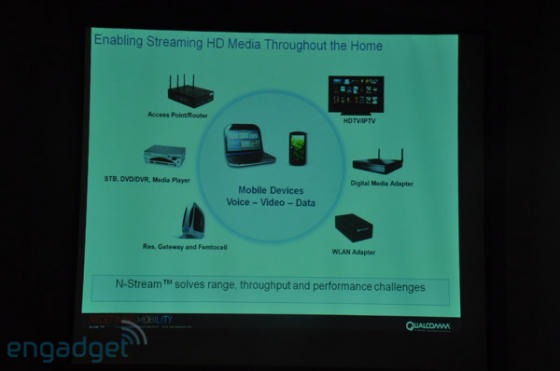 Qualcomm Snapdragon smartphone processor