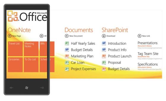 Windows Phone 7 Series showing Office Hub