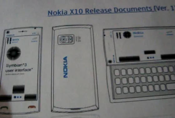 Nokia X10 phone