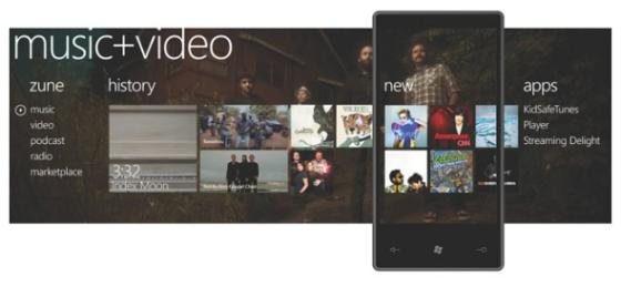 Windows Phone 7 Series showing music and video