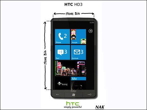 HTC HD3 release date