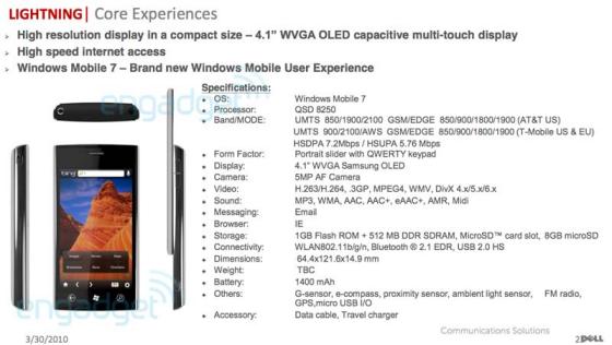 Dell Lightning specifications