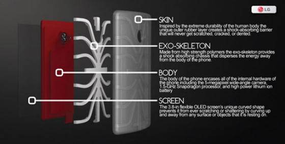 LG Exo concept phone