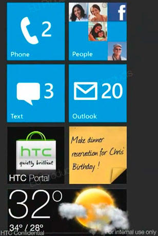 HTC Sense UI on Windows Phone 7