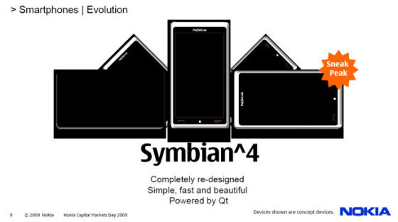 Nokia Symbian^4