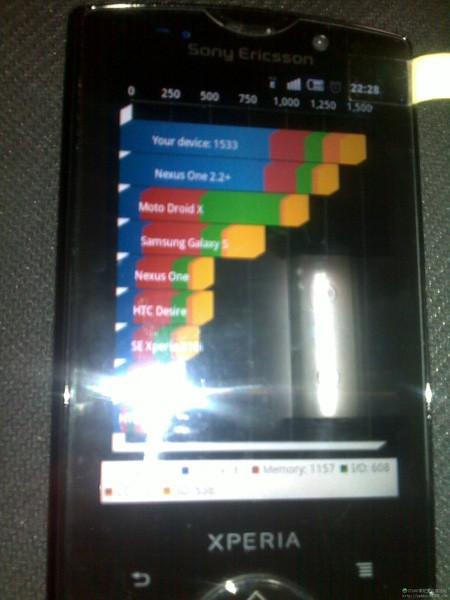 Sony Ericsson Xperia X10 Mini Pro version 2