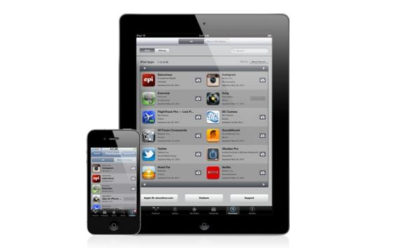 Apple iCloud syncing