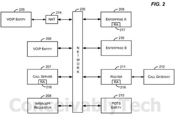 Microsoft Skype eavesdropping patent